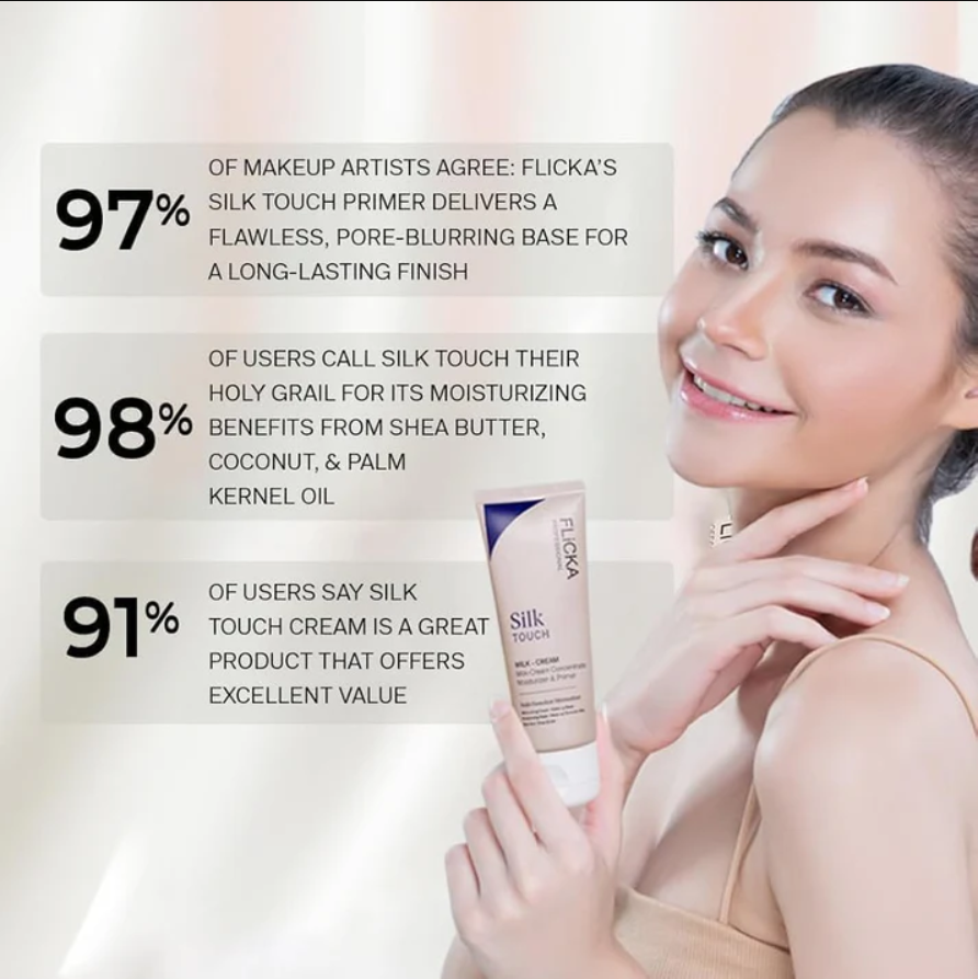 Flicka Silk Touch - 3 in 1 Moisturizer, Primer & Sunscreen for Face